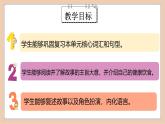 人教PEP英語三下 Unit 4 Healthy food PartC(第6課時(shí))課件+教案+動(dòng)畫+音視頻素材