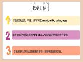 人教PEP英語三下 Unit 4 Healthy food PartA(第1課時(shí))課件+教案+動(dòng)畫+音視頻素材