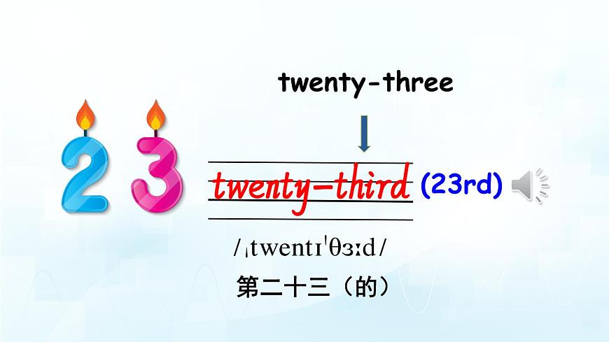 人教版PEP五年级英语下册教学课件《Unit 4  When is the art show》Part B 第1课时第7页