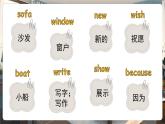滬教牛津版（2024）英語(yǔ)三年級(jí)下冊(cè) Unit 6 What are our homes like 第3課時(shí) Communicate & Extend（課件+素材）