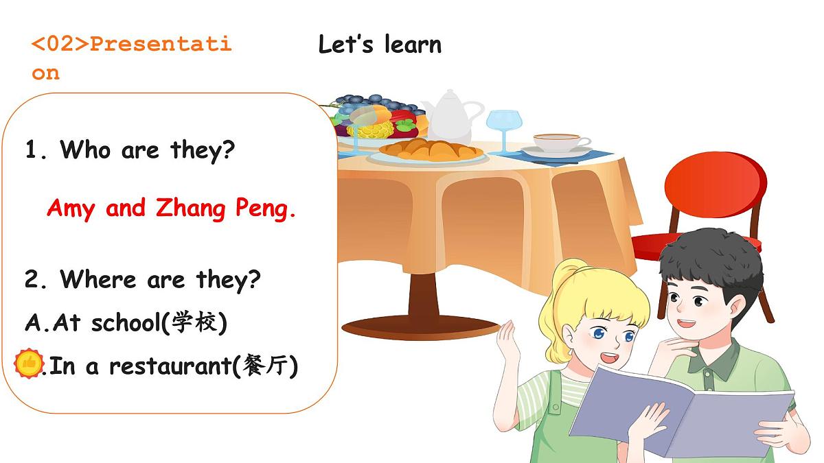 Unit 4 Healthy food Part A Let’s learn&Listen and do（课件）第8页