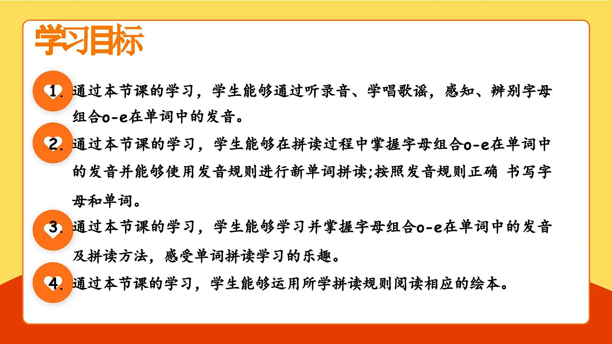 Unit 4 Healthy food Part A Let's spell（课件）第2页