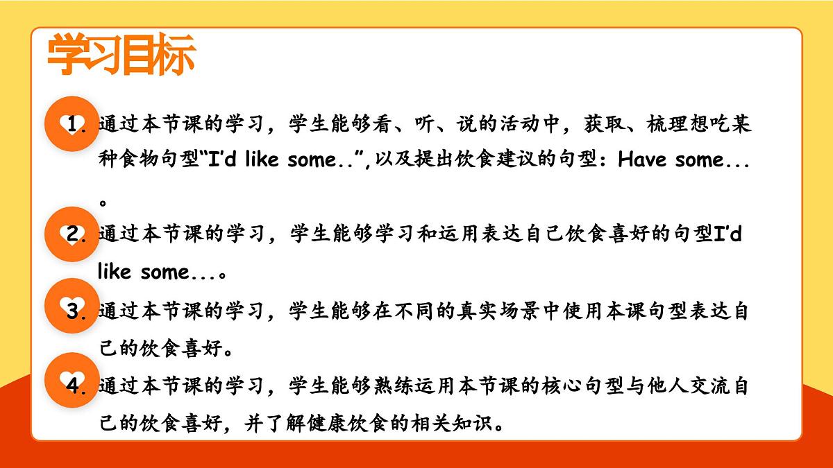 Unit 4 Healthy food Part A Let's talk& Let's play（课件）第2页