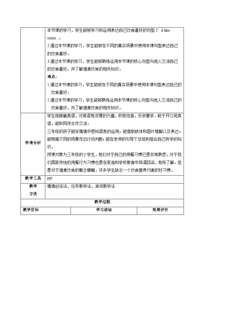 Unit 4 Healthy food Part A Let's talk& Let's play（教学设计）第2页