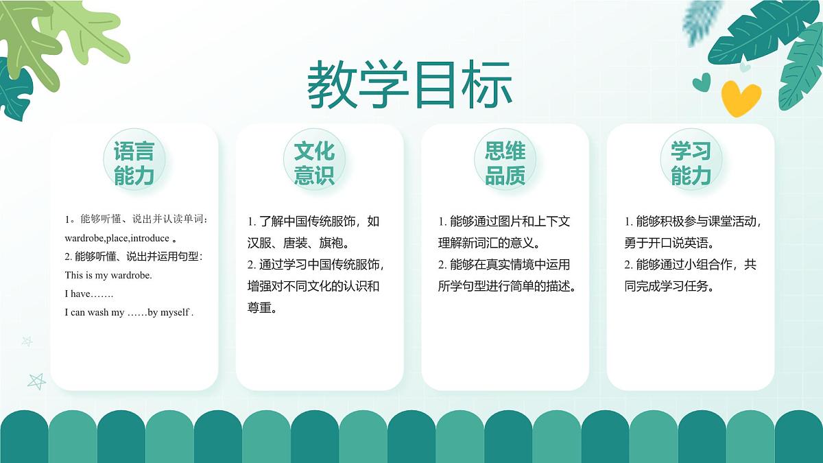 人教版精通小学英语三年级下册Unit4  Clothes-fun time精品课件第2页