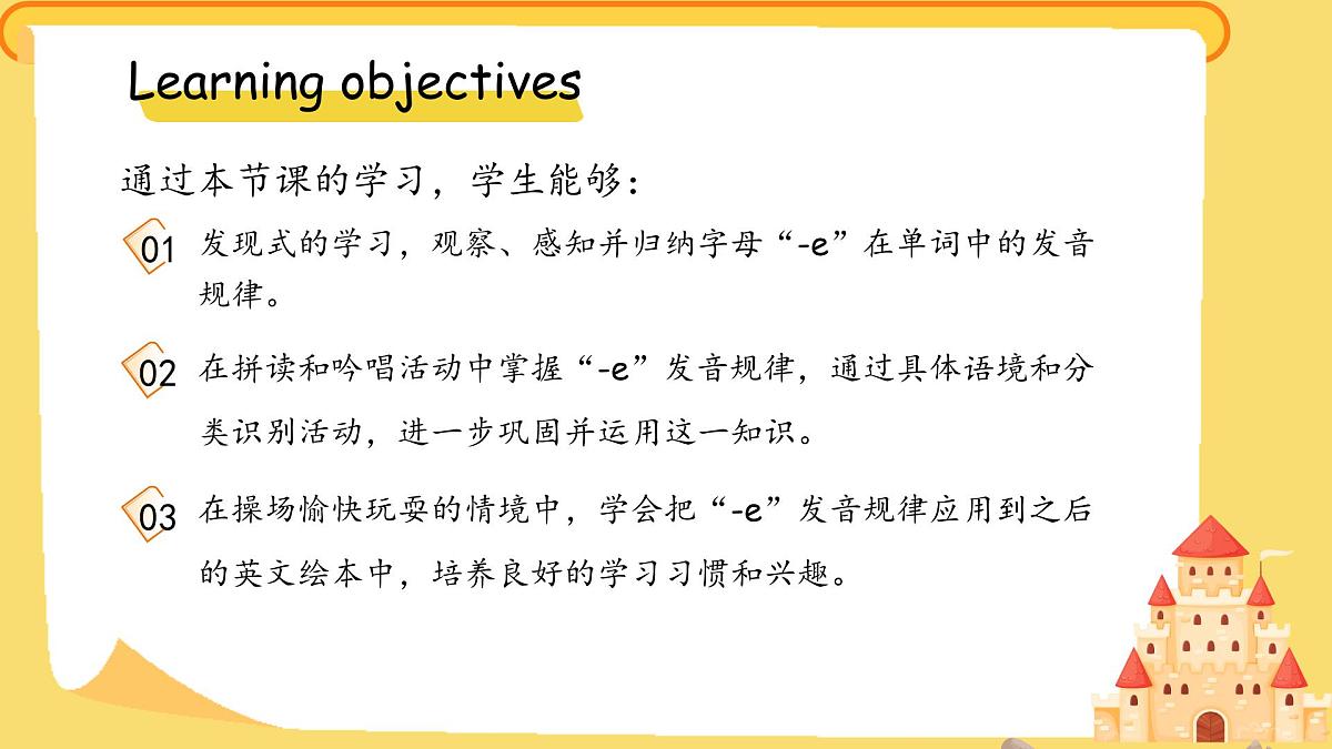 Unit 2  Expressing yourself Part A Let's spell 课件 英语人教版（2024）三年级下册第2页