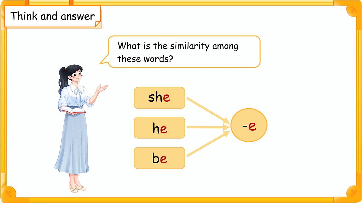 Unit 2  Expressing yourself Part A Let's spell 课件 英语人教版（2024）三年级下册第7页