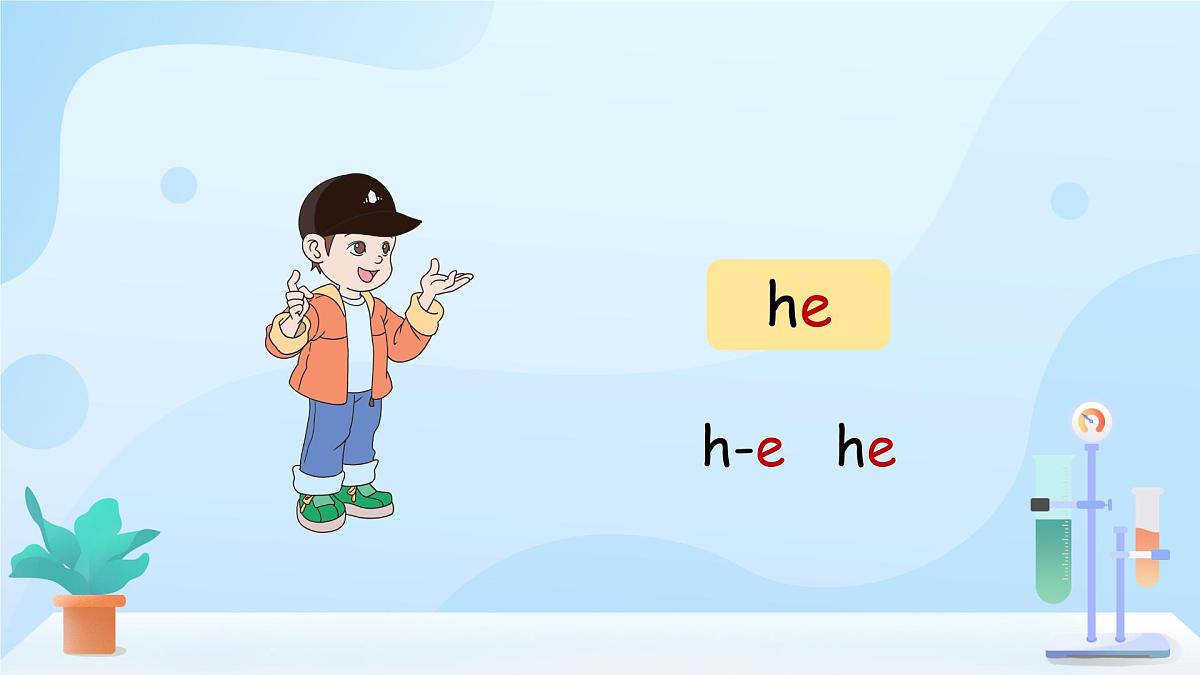 Unit 2 Expressing yourself Part A Let’s spell 课件 英语人教版（2024）三年级下册第6页