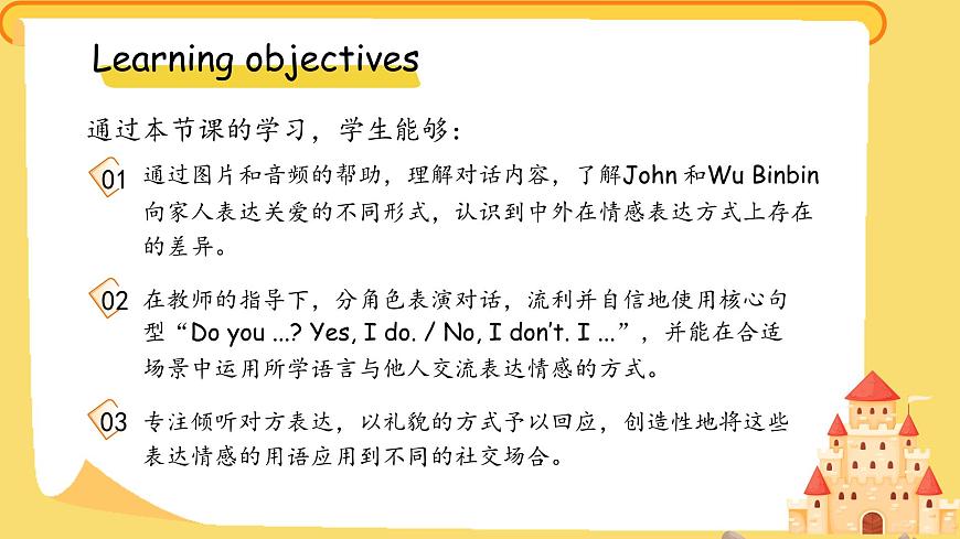 Unit 2 Expressing yourself Part B Let's talk 课件 英语人教PEP版（2024）三年级下册第2页