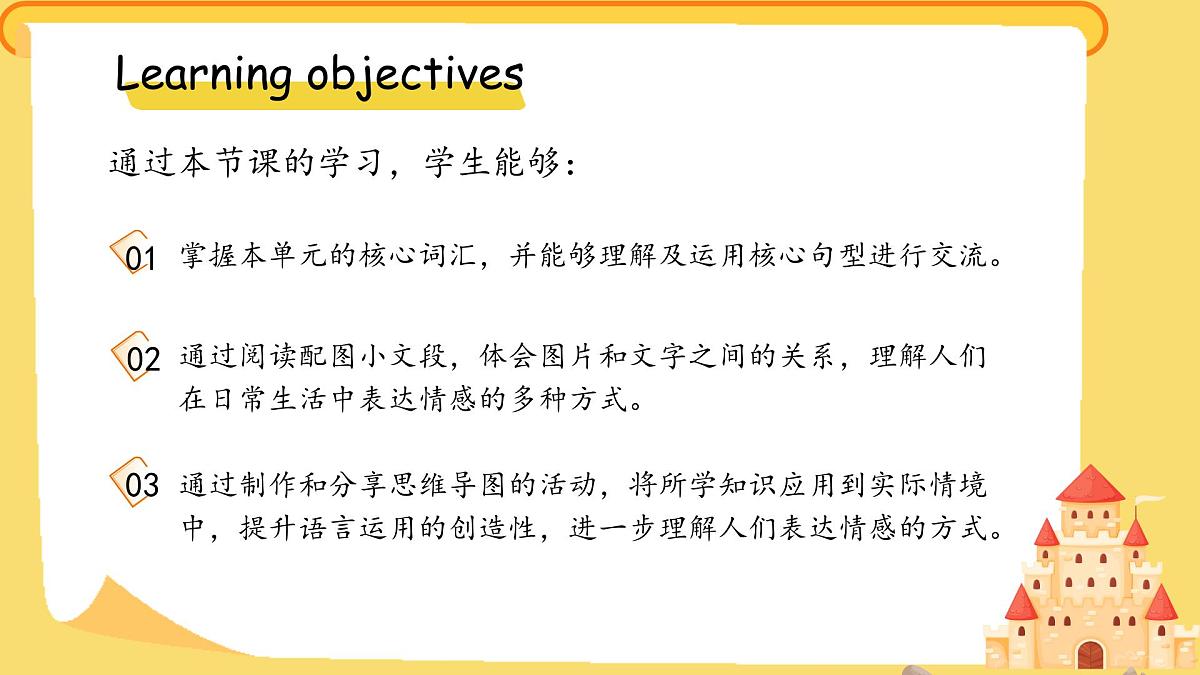 Unit 2 Expressing yourself Part B & C Read and write & Project 课件 英语人教PEP版（2024）三年级下册第2页