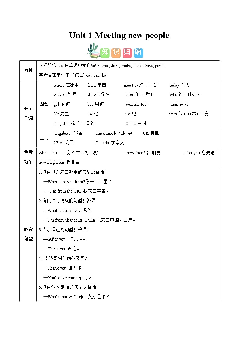 新人教PEP版小学英语三年级下册 Unit 1 知识清单第1页