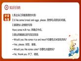 新人教PEP版小學(xué)英語三年級(jí)下冊 Unit 4 復(fù)習(xí)課件