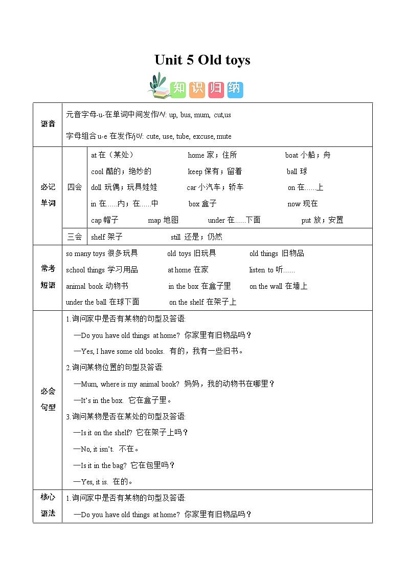 新人教PEP版小学英语三年级下册 Unit 5 知识清单第1页