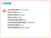 新人教PEP版小學(xué)英語三年級下冊 Unit 6 復(fù)習(xí)課件
