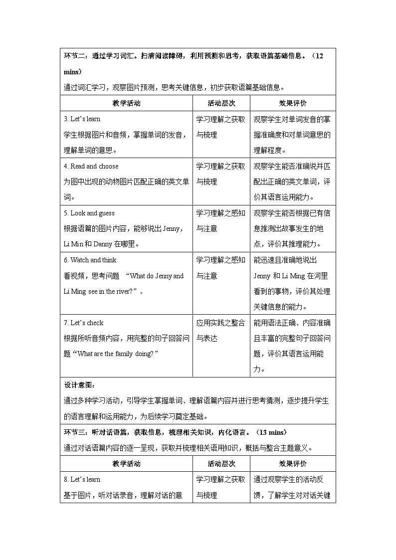 Unit 4 Lesson 1Welcome to the farm! 教学设计 英语冀教版（2024）三年级下册第3页