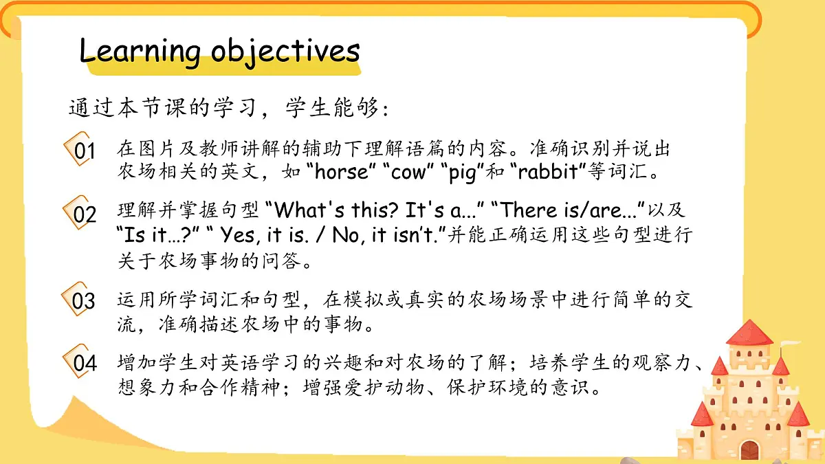 Unit 4 Lesson 1Welcome to the farm! 课件 英语冀教版（2024）三年级下册第2页