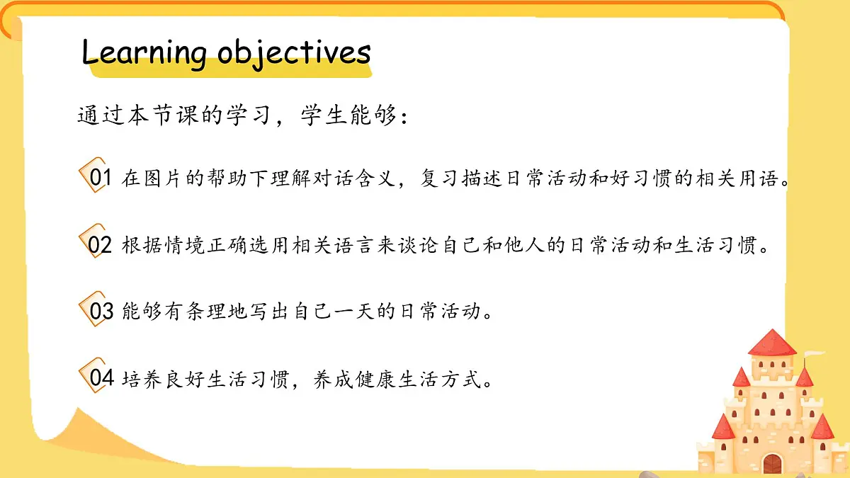 Unit 3 My day Unit review单元复习 课件 英语冀教版（2024）三年级下册第2页