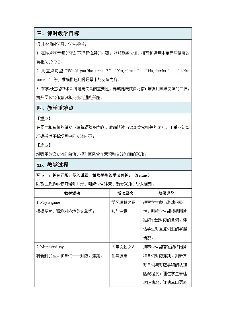 Unit 2 Good food, good health Unit review单元复习 教案 英语冀教版（2024）三年级下册第2页