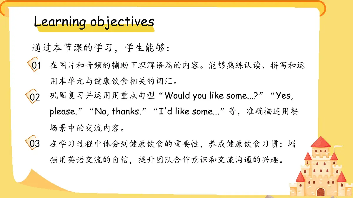 Unit 2 Good food, good health Unit review 单元复习 课件 英语冀教版（2024）三年级下册第2页