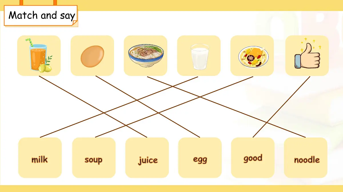 Unit 2 Good food, good health Unit review 单元复习 课件 英语冀教版（2024）三年级下册第4页