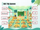 人教版精通小學(xué)英語(yǔ)三年級(jí)下冊(cè)Revision 1精品課件
