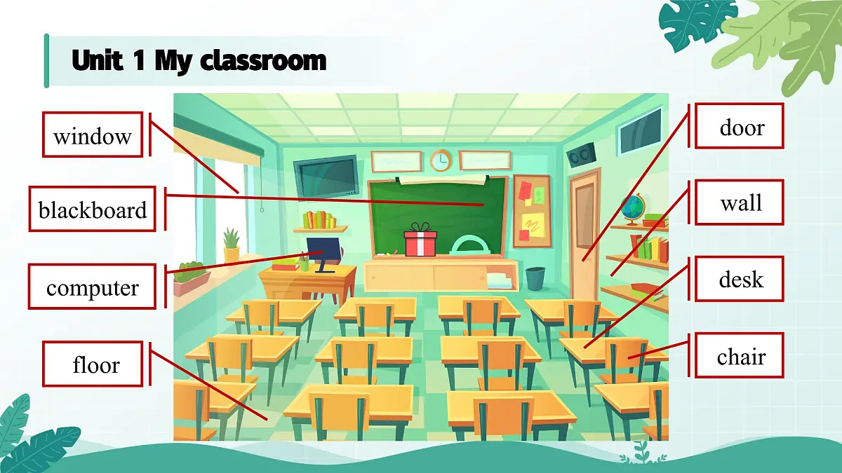 人教版精通小学英语三年级下册Revision 1精品课件第3页