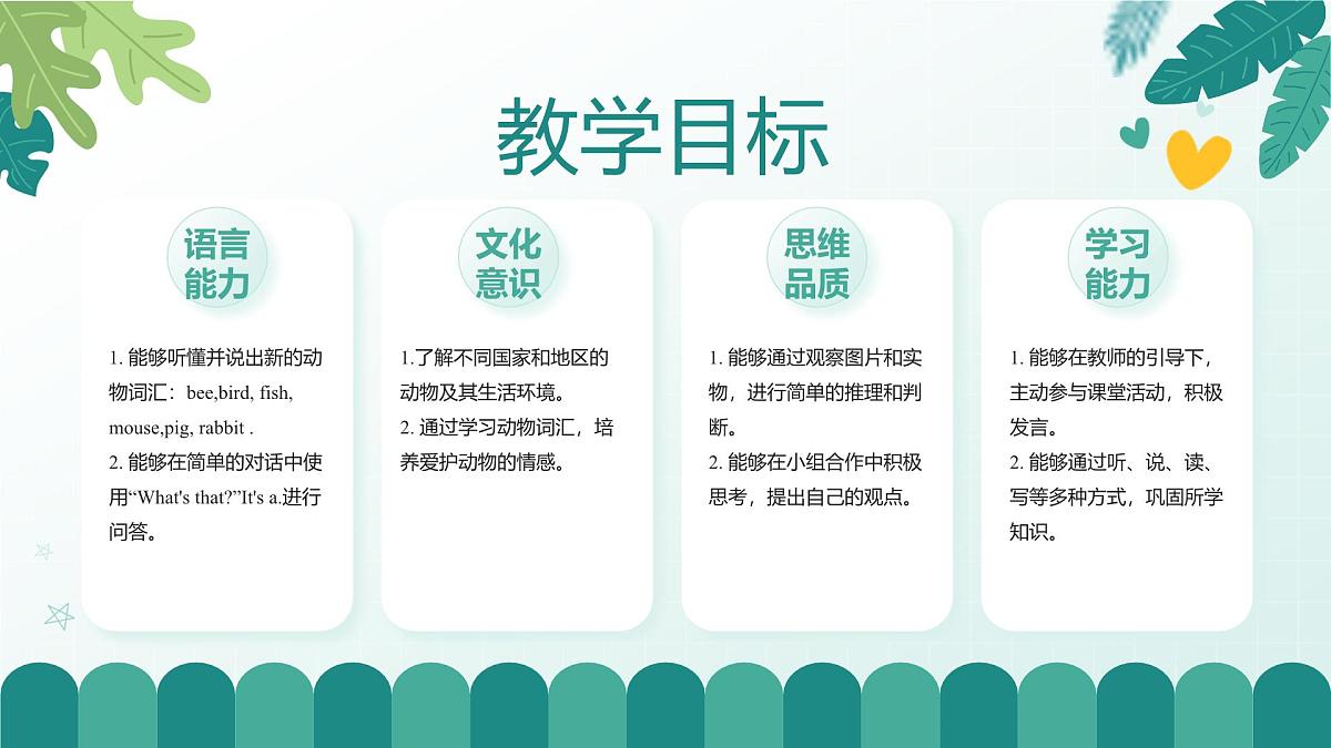 人教版精通小学英语三年级下册Unit5 Animals-lesson2精品课件第2页