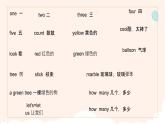 一年級(jí)英語(yǔ)下冊(cè)重點(diǎn)知識(shí)復(fù)習(xí)課件Unit 1 Let's count!