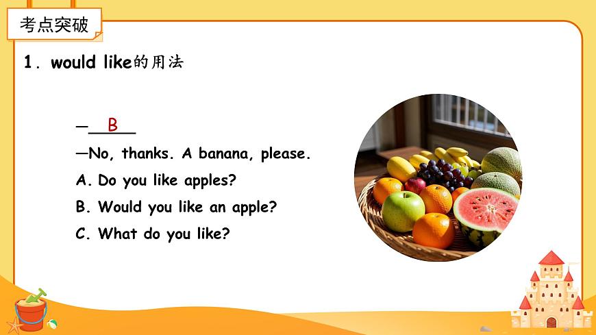 Unit 3 School rules 单元复习 课件第6页