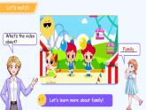 Unit 3 My family Lesson 2 課件 英語人教精通版（2024）三年級下冊