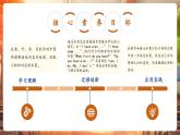 【新課標核心素養(yǎng)】譯林版英語三年級下冊Unit5 Fruit第2課時 Story time（教學課件+教學設計）