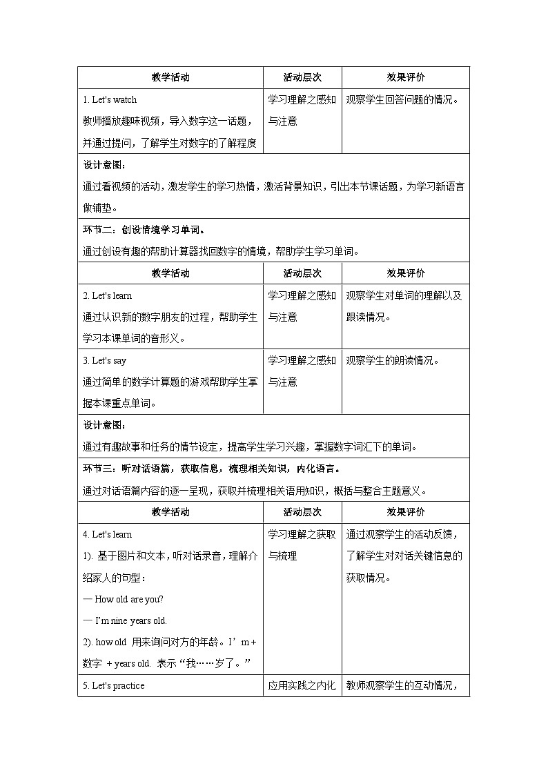 Unit 2 My Class Lesson 2 教案 英语人教精通版（2024）三年级下册第2页