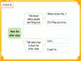 Unit 4 Have fun after class 單元復習 課件 英語譯林版（2024）三年級下冊
