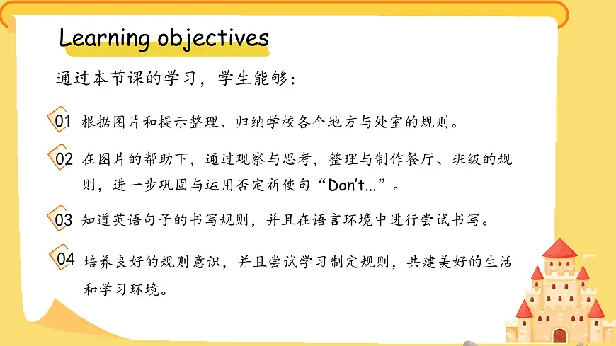 Unit 3 School rules 第4课时Wrap-up time 课件 英语译林版（2024）三年级下册第2页