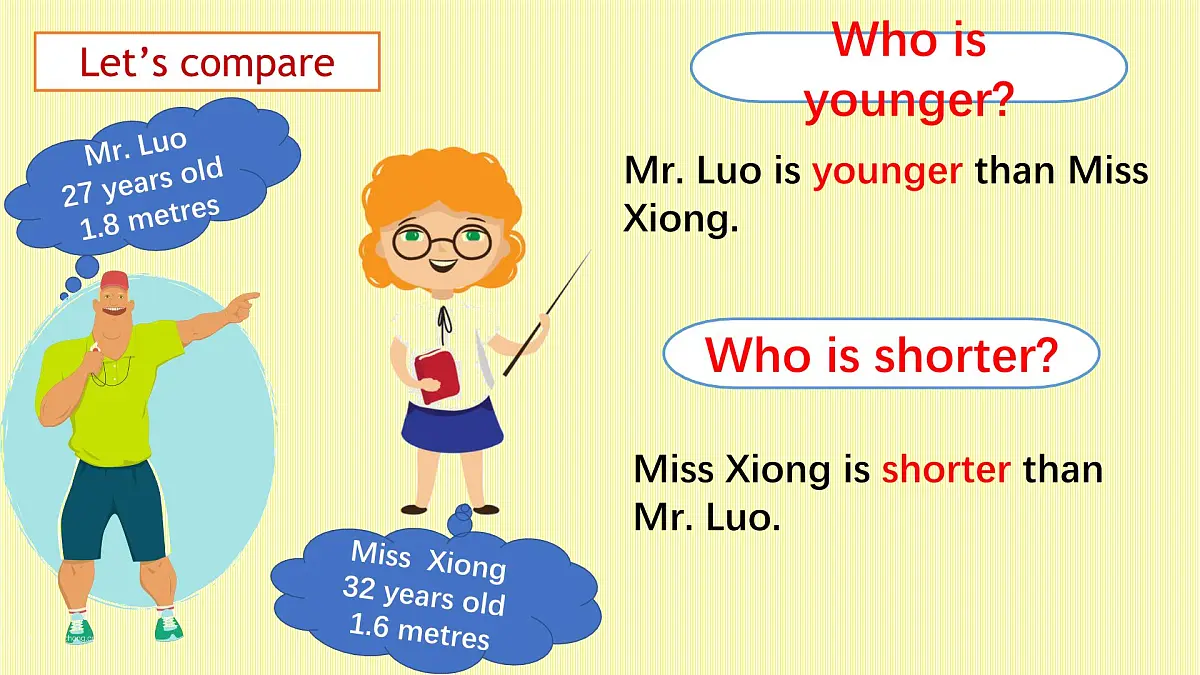 Unit1 How tall are you Part B Let's learn（课件）2025年人教PEP版英语六年级下册第4页