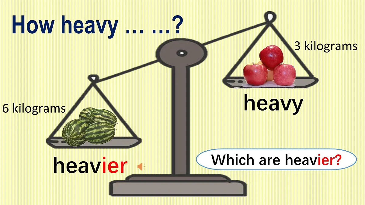 Unit1 How tall are you Part B Let's learn（课件）2025年人教PEP版英语六年级下册第8页