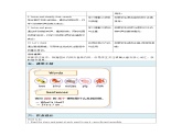Unit 5 Animals Lesson 2 教案  英語人教精通版（2024）三年級下冊
