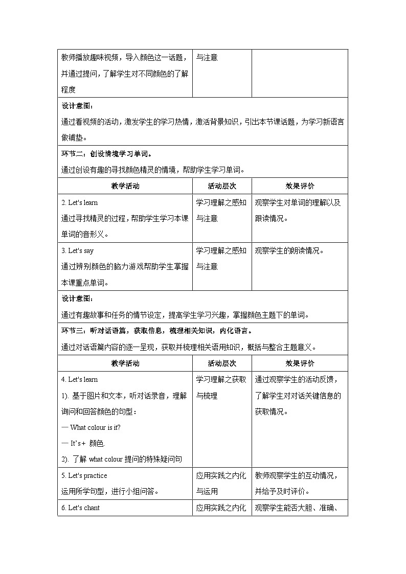 Unit 6 Colours Lesson 1 教案 英语人教精通版（2024）三年级下册第2页