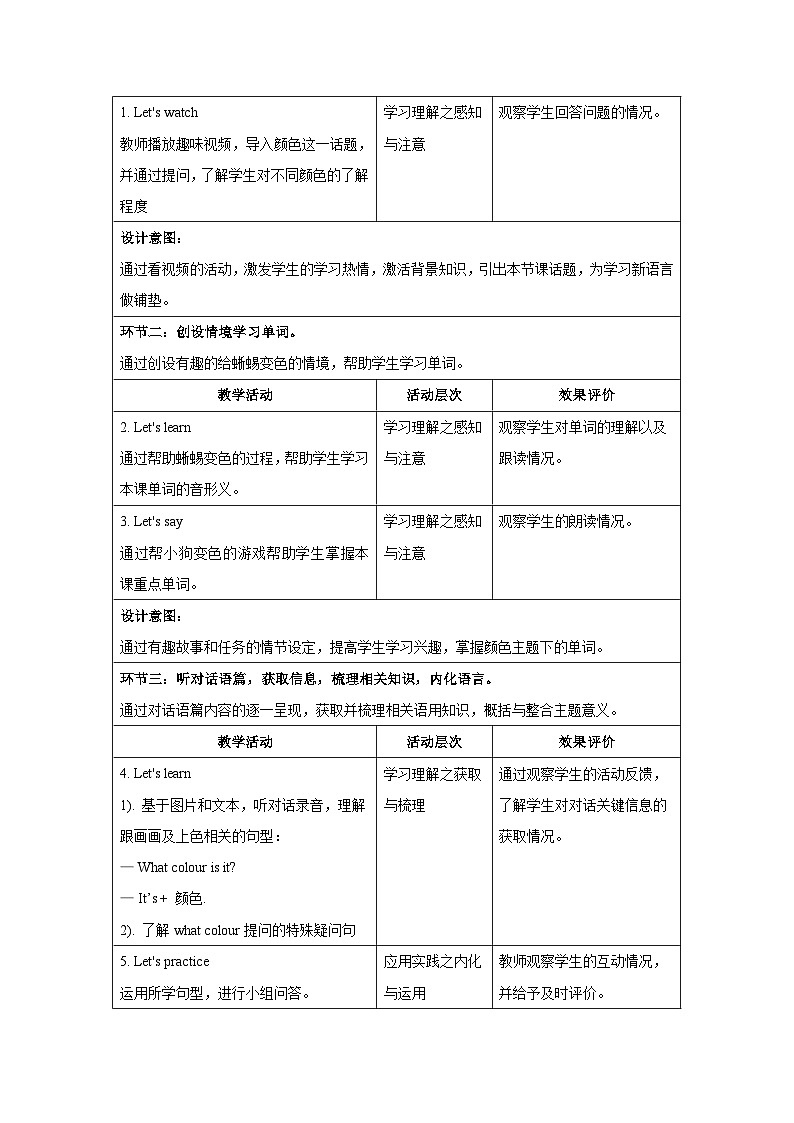 Unit 6 Colours Lesson 2 教案 英语人教精通版（2024）三年级下册第2页