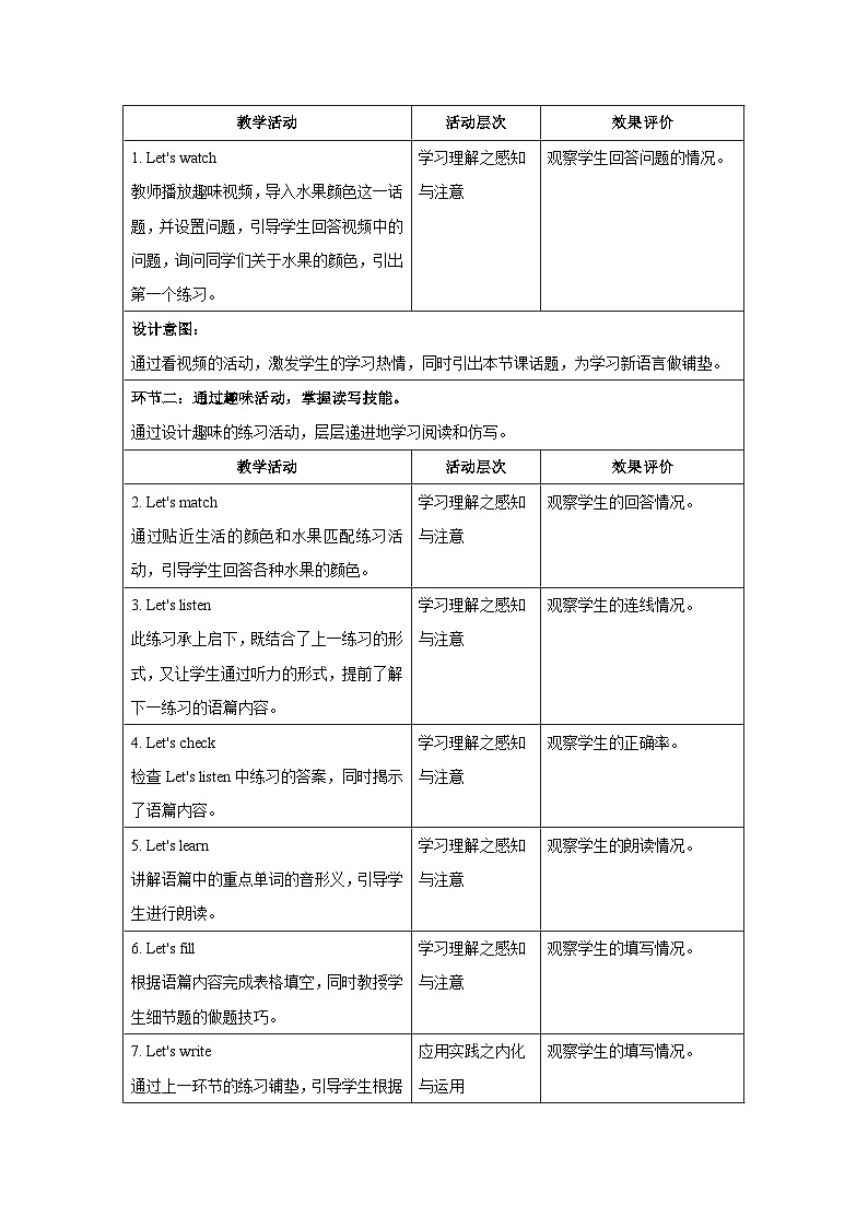 Unit 6 Colours Lesson 3 教案 英语人教精通版（2024）三年级下册第2页