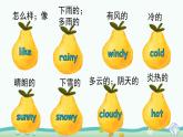 湘少版（三起）（2024）英語(yǔ)三年級(jí)下冊(cè) Assessment Ⅰ(課件+素材)