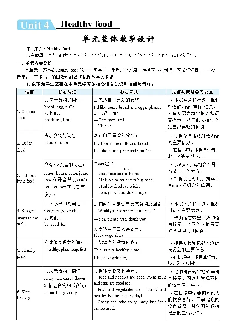 人教版PEP（2024）三年级英语下册Unit 4第1课时A Let's talk & Let's play表格式教案第1页