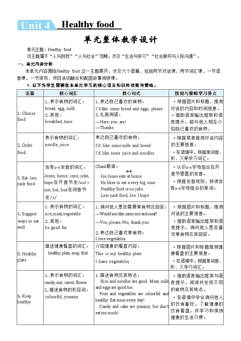 人教版PEP（2024）三年级英语下册Unit 4第1课时A Let's talk & Let's play表格式教案第1页