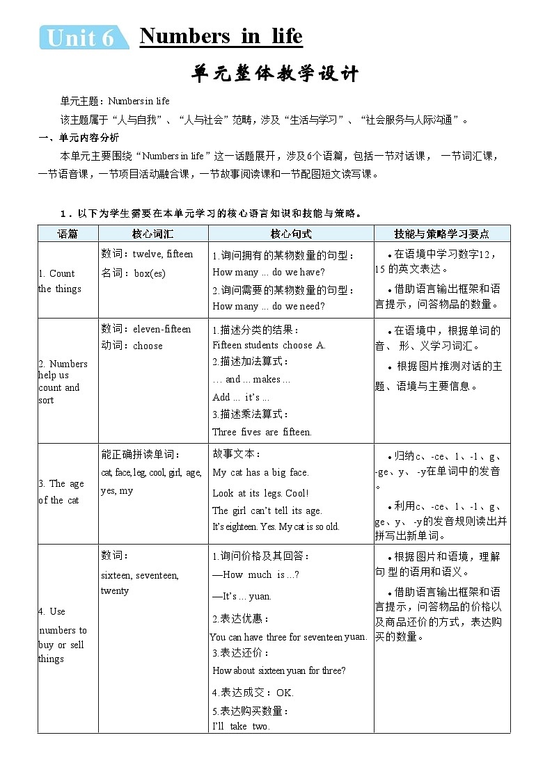 人教版PEP（2024）三年级英语下册Unit 6第1课时A Let's talk & Count and say表格式教案第1页