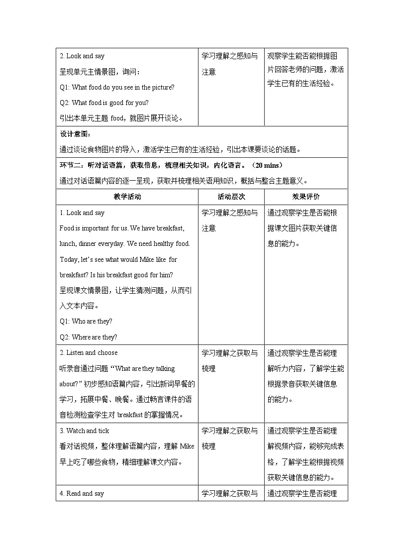 Unit 4 Healthy food Part A Let's talk 教案 小学英语人教PEP（2024）三年级下册第3页