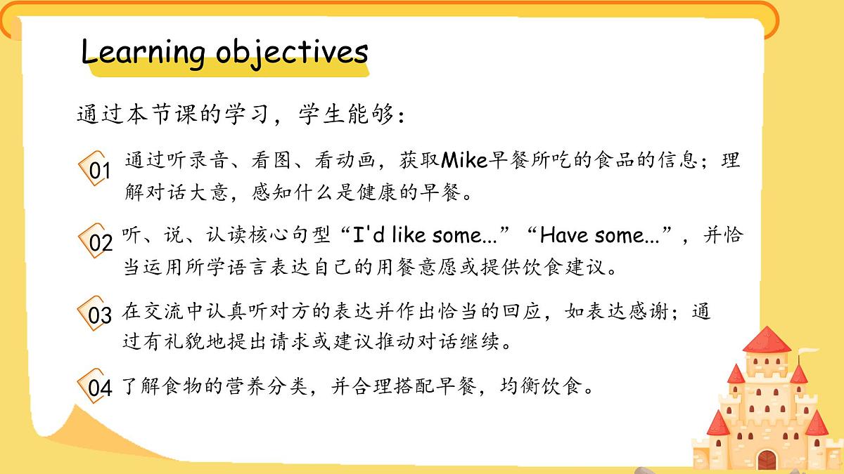 Unit 4 Healthy food Part A Let's talk 课件 小学英语人教PEP（2024）三年级下册第2页
