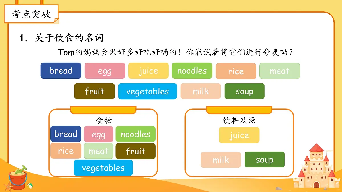 Unit 4 Healthy food 单元复习课件 小学英语人教PEP（2024）三年级下册第5页