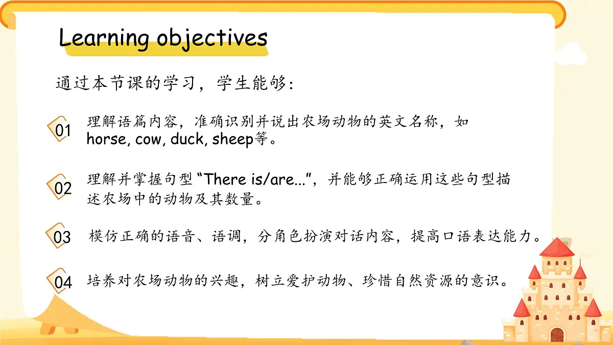 Unit 4 On the farm单元复习 课件 小学英语冀教版（2024）三年级下册第2页