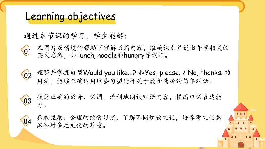Unit 2 Lesson 2 A good lunch课件 英语冀教版（2024）三年级下册第2页