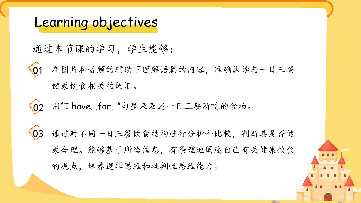 Unit 2 Lesson 4 Three meals a day课件 英语冀教版（2024）三年级下册第2页